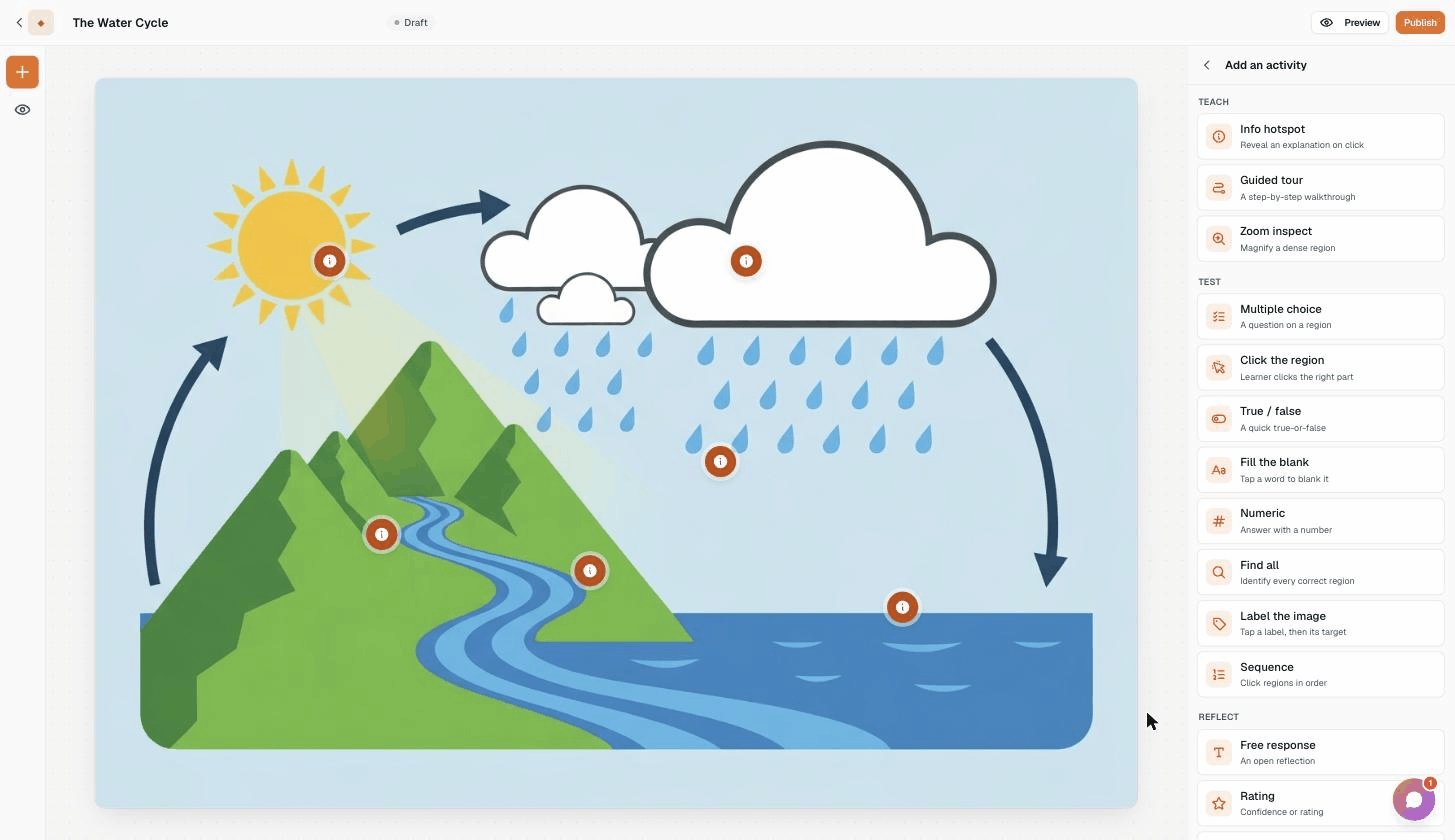 The Add an activity panel showing activity types grouped under Teach, Test, and Reflect headings, each with an icon, a name, and a short description