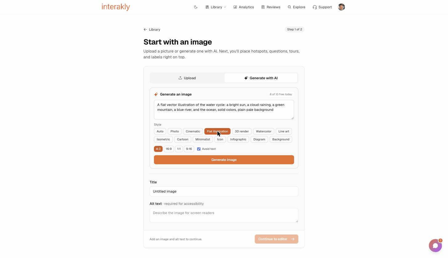 The Start with an image screen with the Generate with AI tab active, showing a prompt describing the water cycle, a style row with Flat illustration selected, aspect ratio buttons, a free daily counter, and Title and Alt text fields