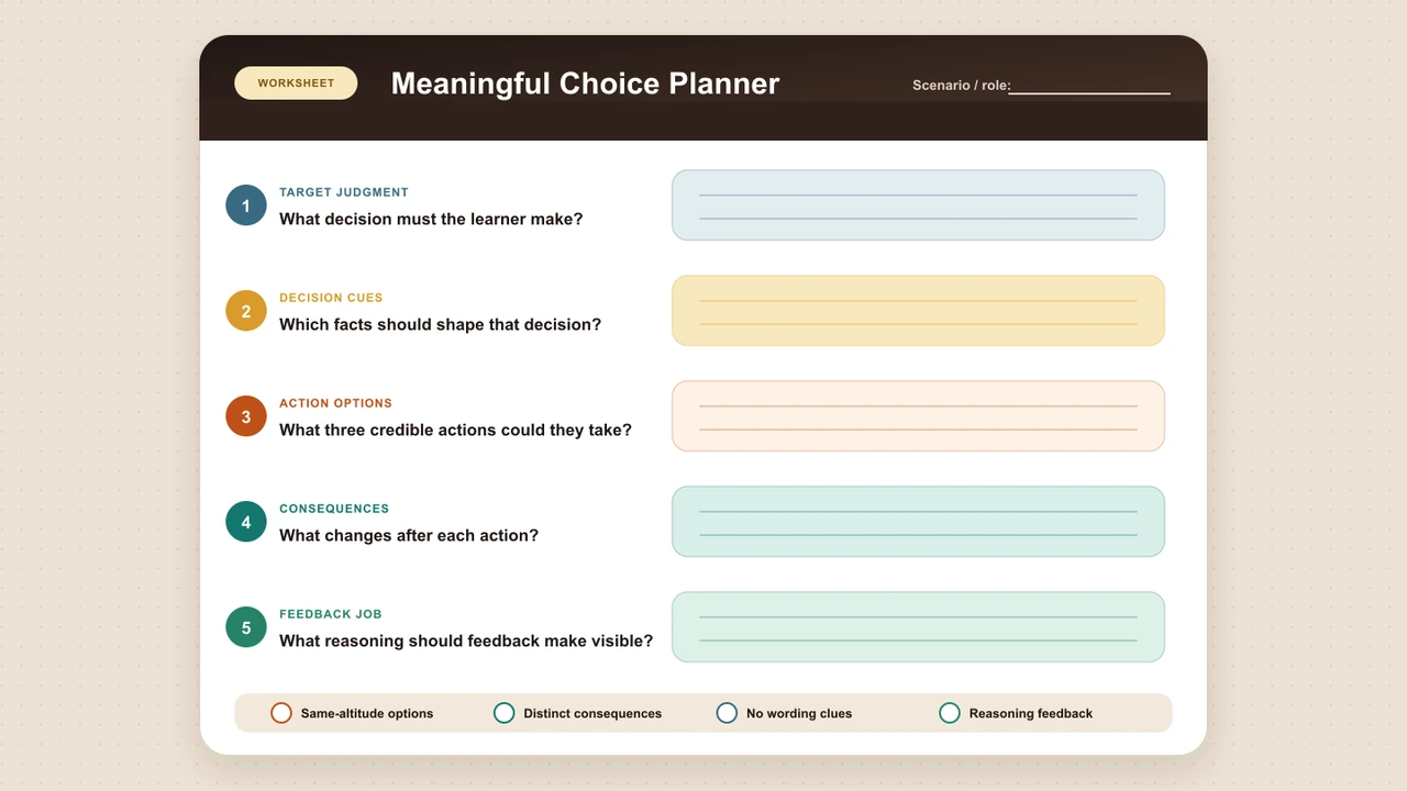 A preview of the blank and completed meaningful scenario choice worksheet