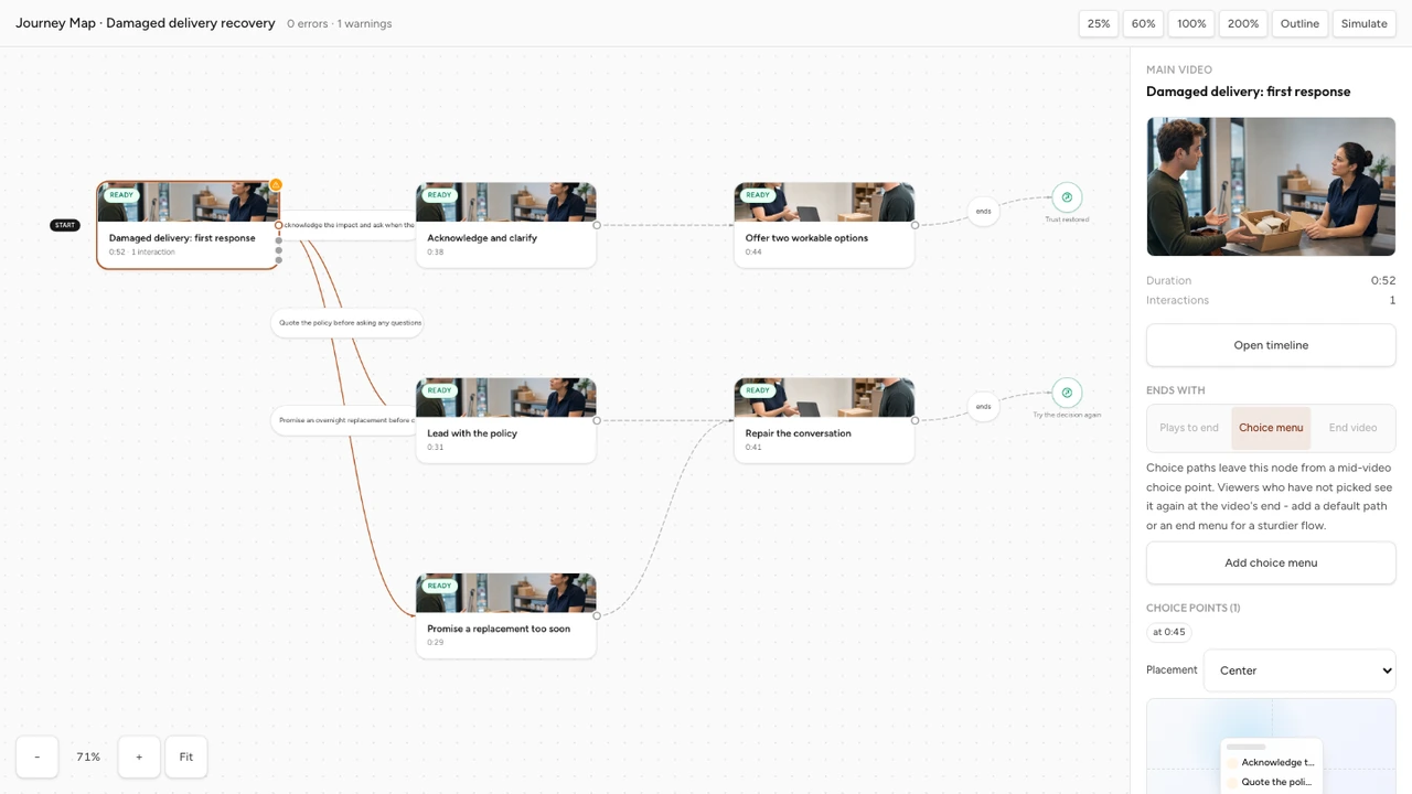 Interakly Pathway Studio showing a customer service branching video with connected Scenes, Routes, and Outcomes on the Journey Map