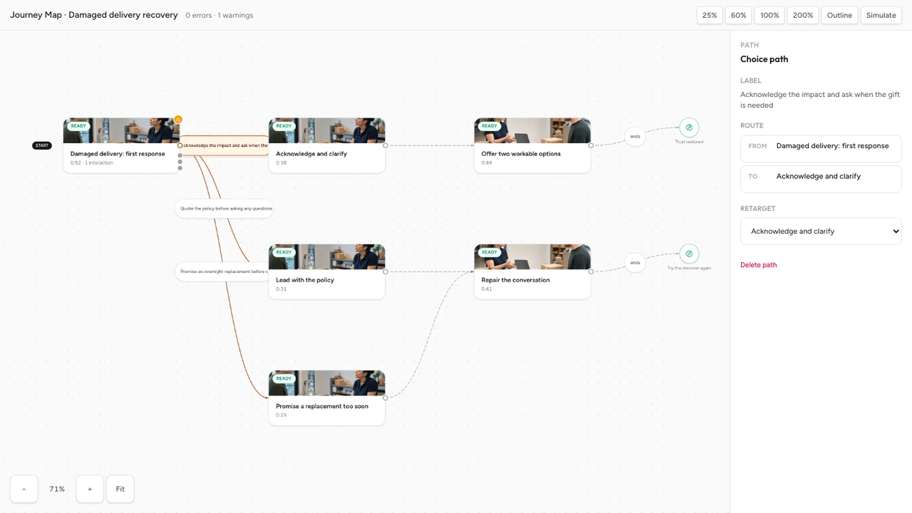 Real Interakly Pathway Studio Route inspector showing the selected customer-service choice, its source Scene, route label, and destination Scene