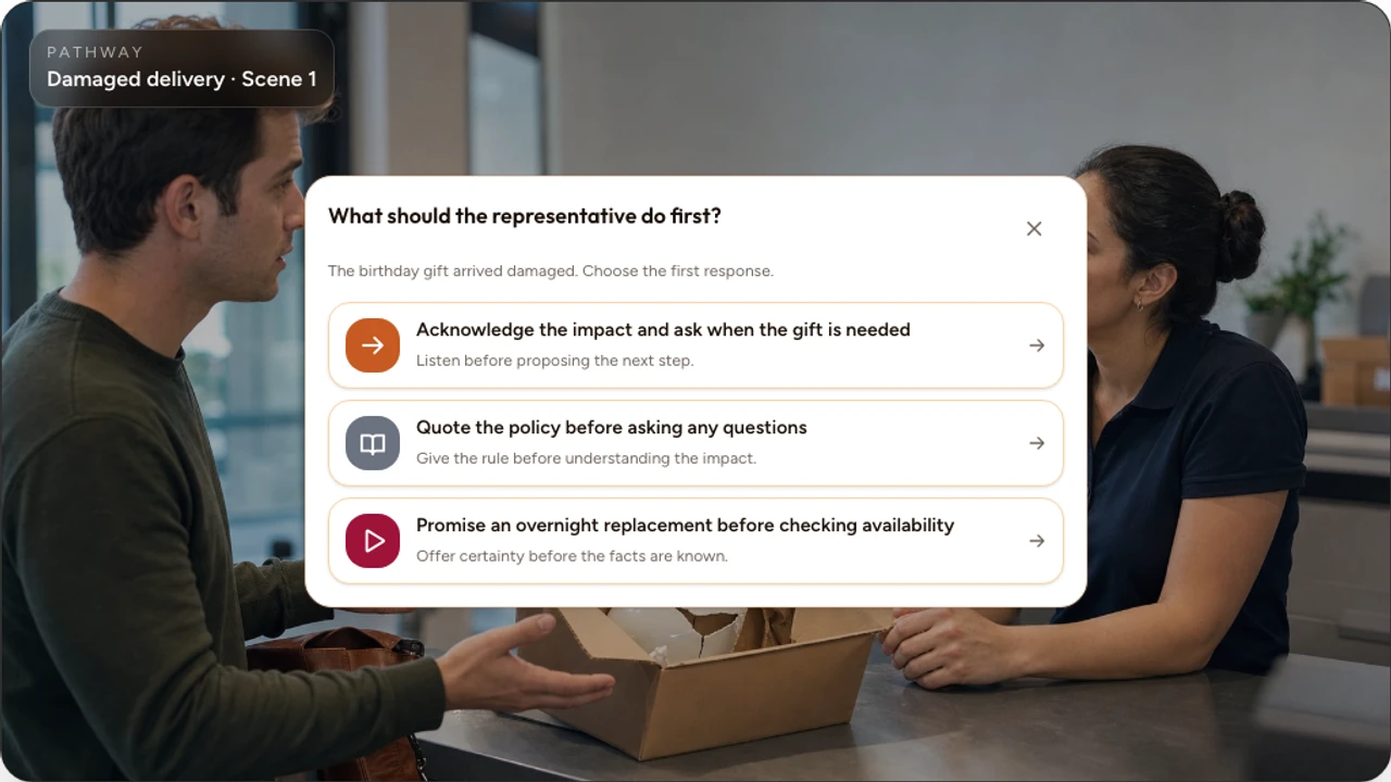 A real Interakly Choice Moment centered over a customer service Pathway scene