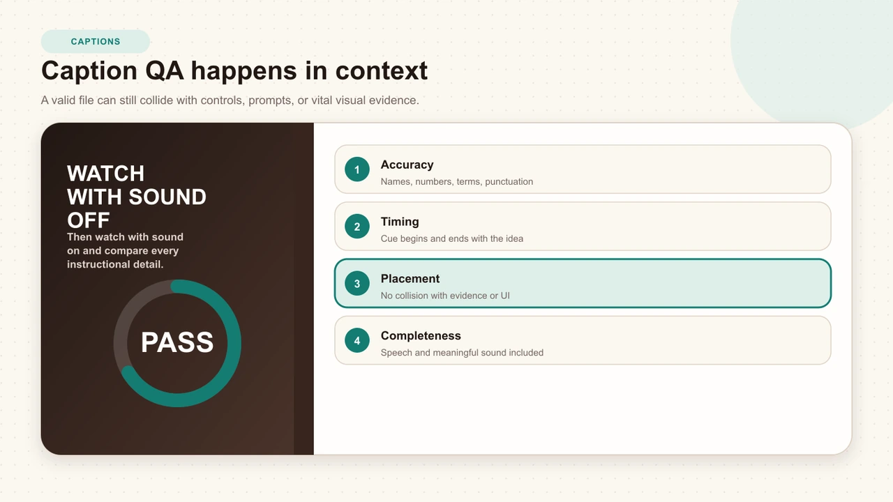 Caption quality audit covering accuracy, timing, placement, and completeness with a sound-off review instruction