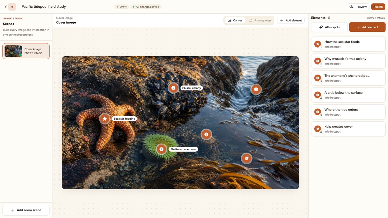 Current Interakly Image Studio showing six information hotspots placed on a photorealistic Pacific tidepool, with the matching hotspot list visible in the Elements panel