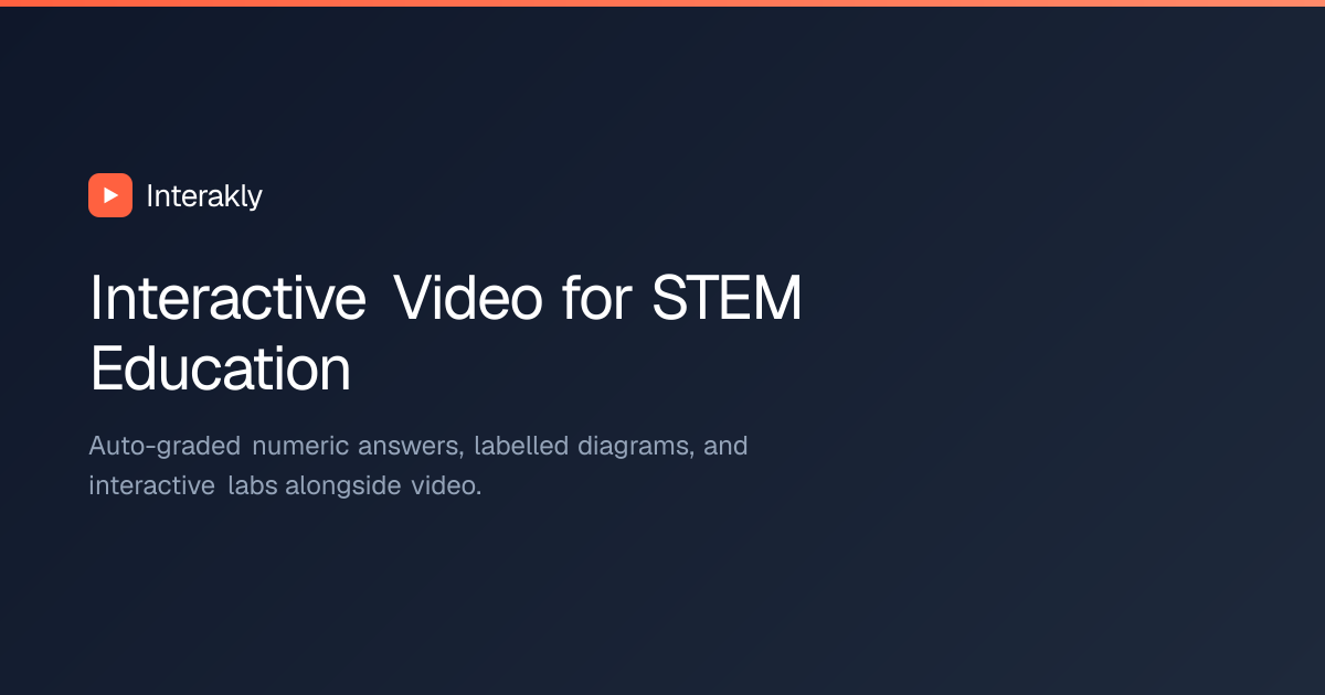 Interactive Video for STEM Education — Interakly
